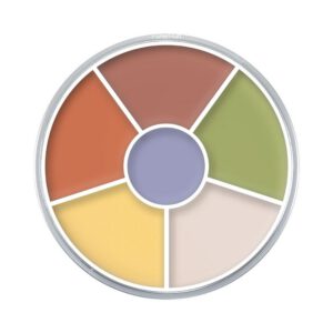 paleta Korektor kosmetyka pośmiertna